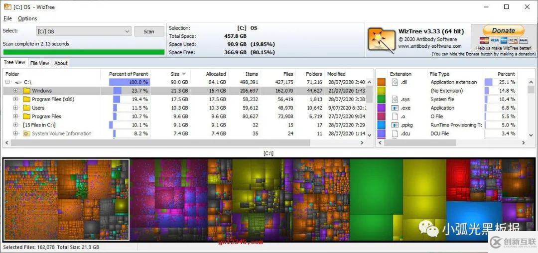 WizTree最好用的磁盘文件分析工具有哪些