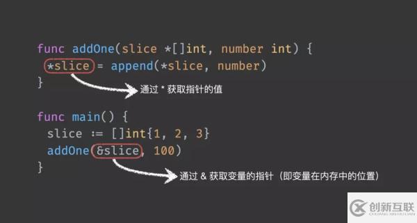 Go语言函数和指针的概念