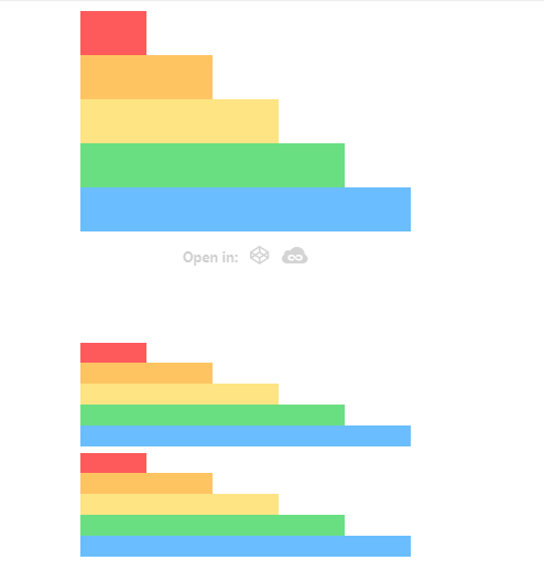 如何使用Charts.css工具