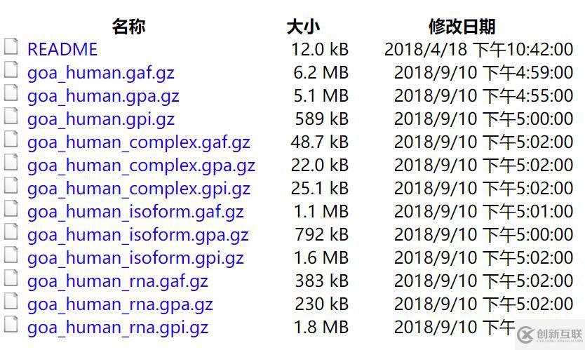 怎样获取物种所有基因对应的GO注释