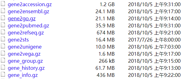 怎样获取物种所有基因对应的GO注释