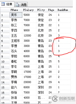 SQL中的开窗函数详解可代替聚合函数使用