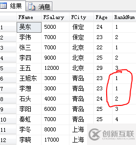 SQL中的开窗函数详解可代替聚合函数使用