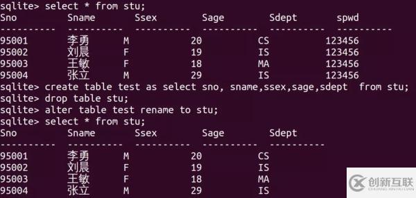 嵌入式数据库Sqlite3之如何使用基本的命令操作