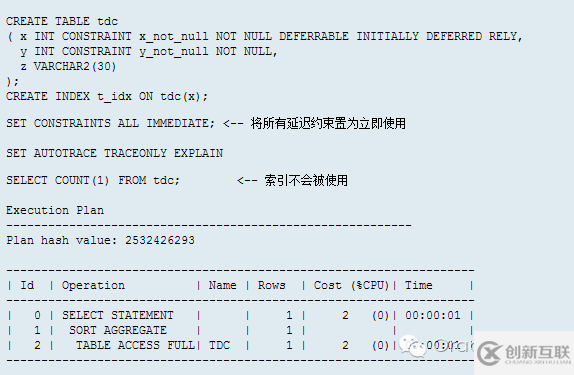 oracle数据库中为什么在查询里索引未被使用