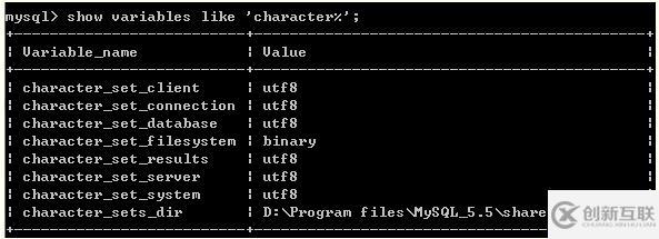 java向mysql数据库插入数据时出现乱码的解决办法