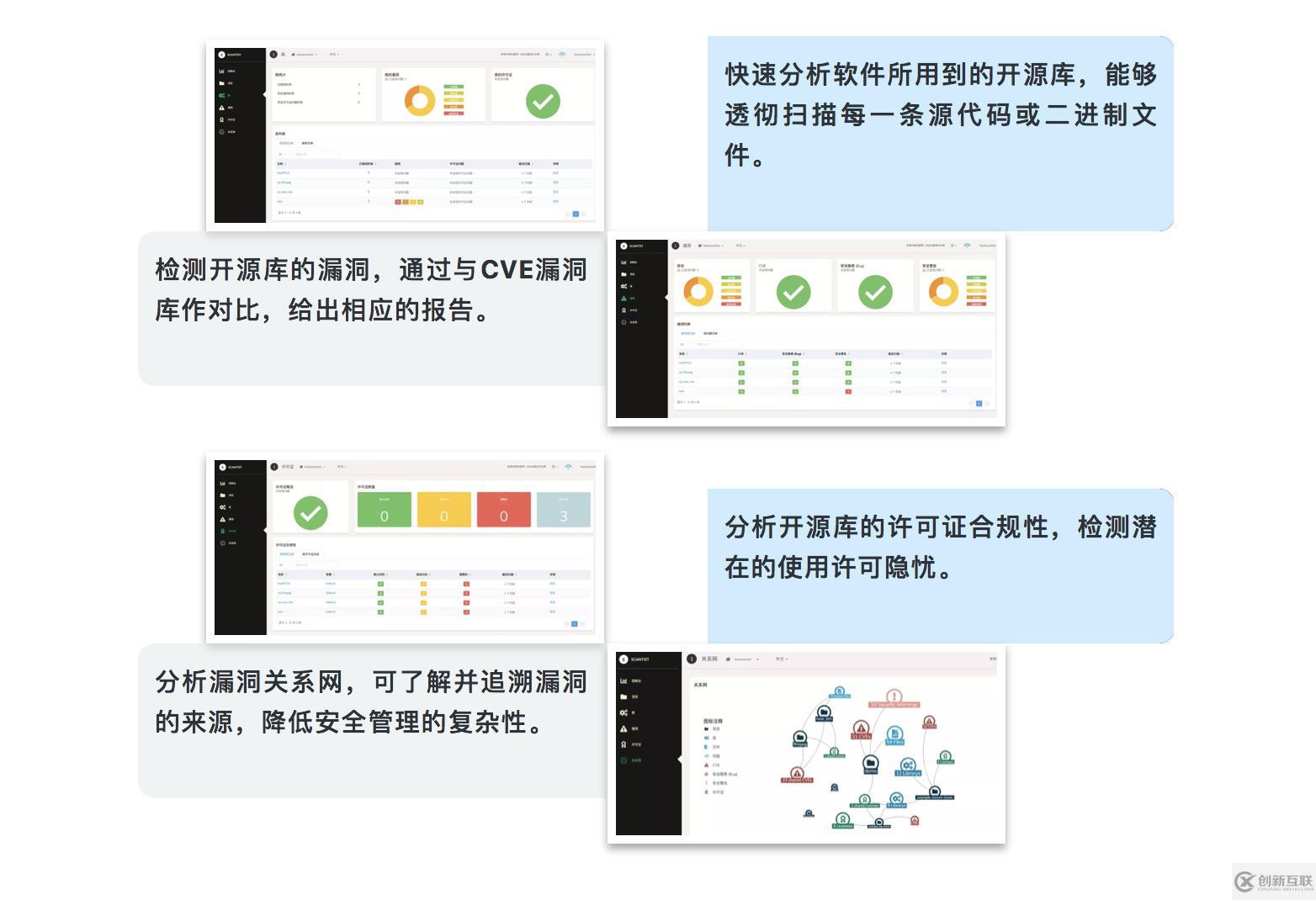 国内首款同时支持源代码与二进制文件的漏洞扫描工具