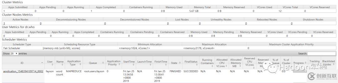 怎么使用Cloudera Manager启用YARN的HA