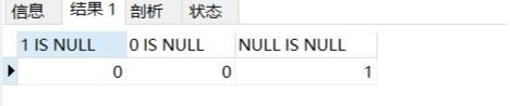 mysql中is null指的是什么