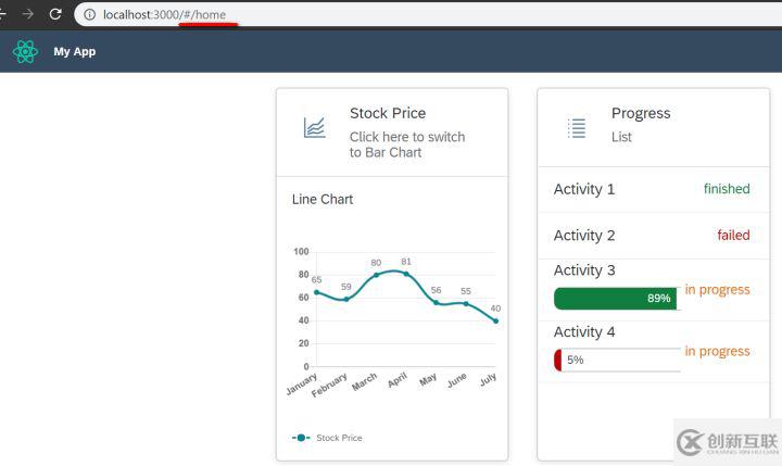 如何进行SAP UI5 Web Component不同React页面的跳转实现