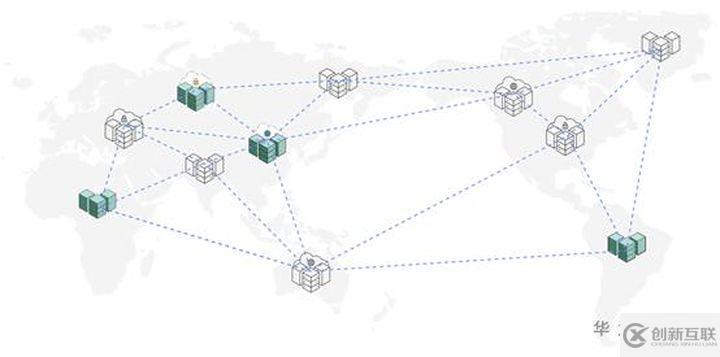 基于openLooKeng的交互式分析是怎样的