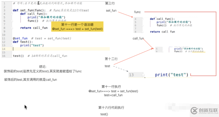 python多个函数装饰器实例分析