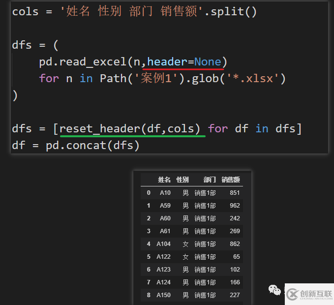 Python中怎么利用pandas合并不规范数据