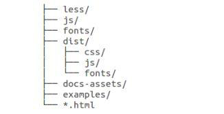 Bootstrap学习：Bootstrap 环境安装