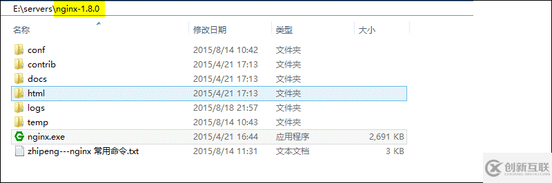 Nginx+Tomcat搭建高性能负载均衡集群的实现方法