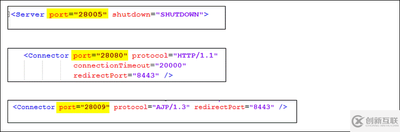 Nginx+Tomcat搭建高性能负载均衡集群的实现方法