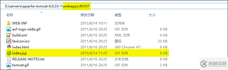 Nginx+Tomcat搭建高性能负载均衡集群的实现方法