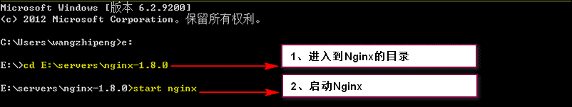 Nginx+Tomcat搭建高性能负载均衡集群的实现方法