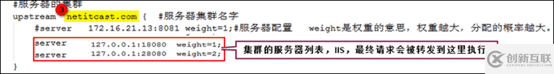 Nginx+Tomcat搭建高性能负载均衡集群的实现方法