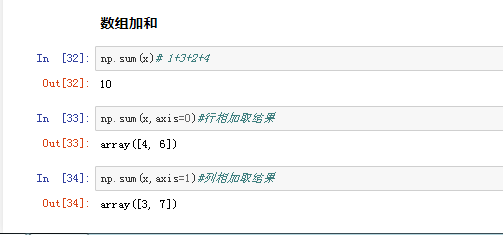 NumPy数组的数学运算方法