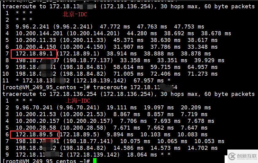 Tencent云联网灾备方案