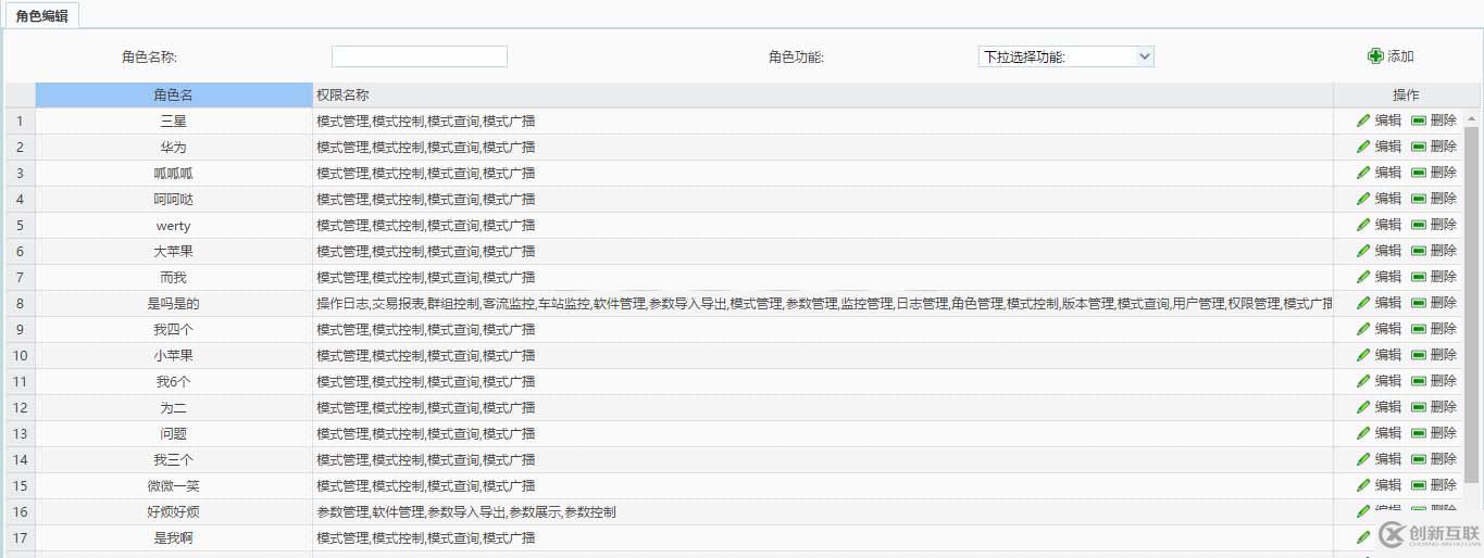 Easyui使用Dialog行内按钮布局的实例