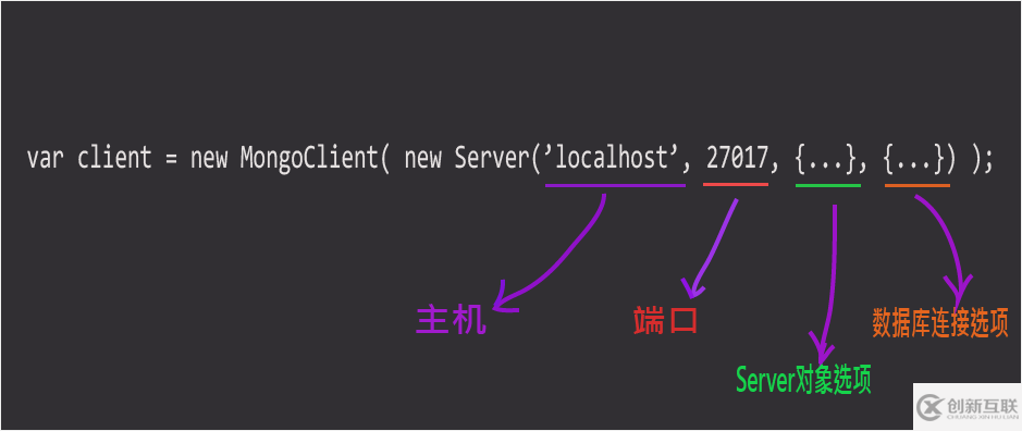 node.js中怎么连接MongoDB数据库