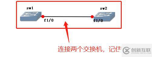 如何配置交换机的双工模式及速率