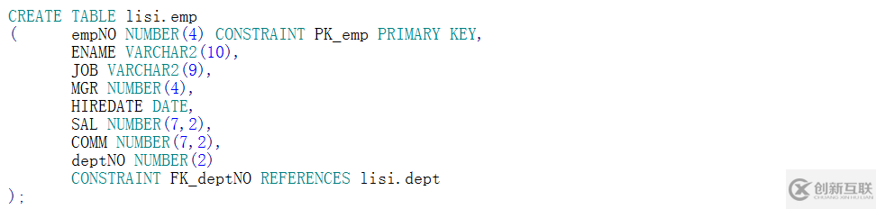 Oracle+mybatis如何实现对数据的增删改查功能