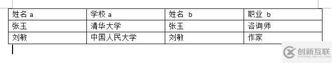 SQL Server中有哪些表连接类型