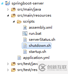 Springboot jar文件怎么打包zip在linux环境运行