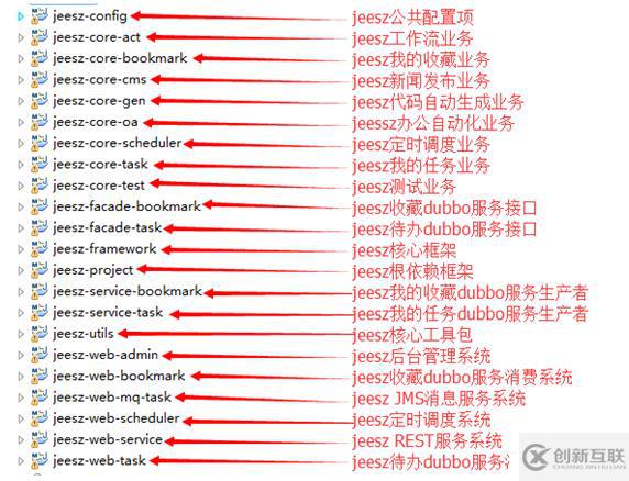 JEESZ分布式框架--技术介绍文档