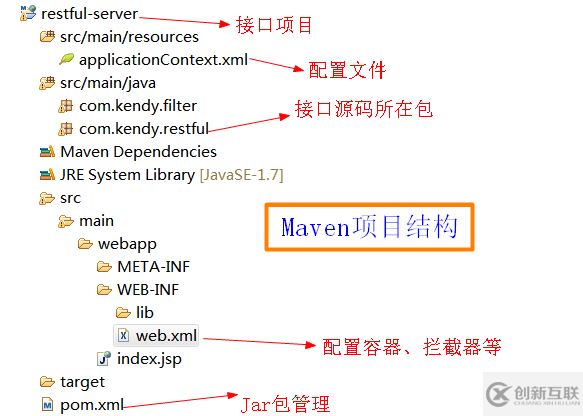 java如何写接口给别人调用的示例代码