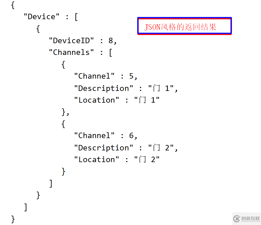 java如何写接口给别人调用的示例代码