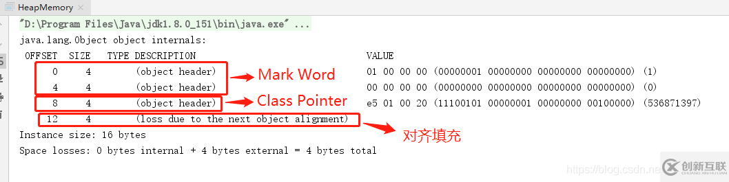 java中的new Object()到底占几个字节