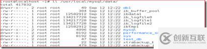 xtrabackup进行MySQL数据库备份/还原