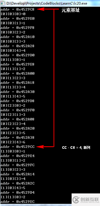 C语言数组中是不是以列优先