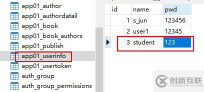 Rest Framework：三、HyperlinkedidentityField用法