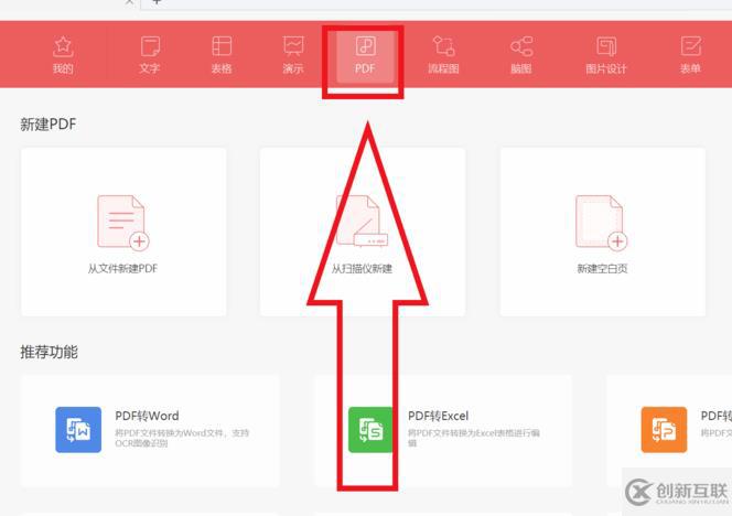 pdf文件是什么格式及其创建的方法