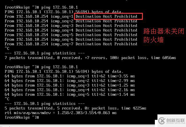 Linux网络管理基础