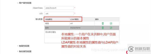 “一键”搞定用户同步，LDAP在永洪BI中的应用