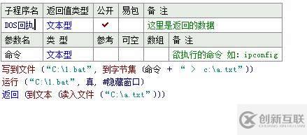 易语言DOS回执命令实例分析