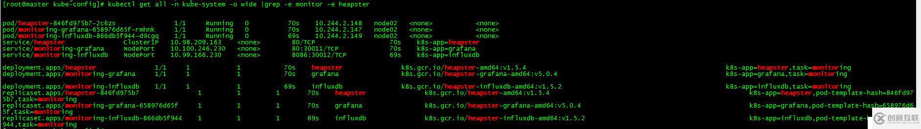 k8s实践(十一)：heapster+influxdb+grafana实现kubernetes集群监