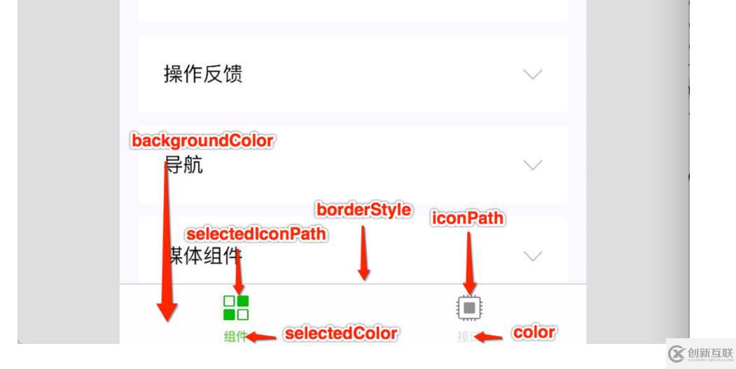 微信小程序中全局配置开发的示例分析