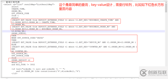 sql设计表结构的常见问题有哪些