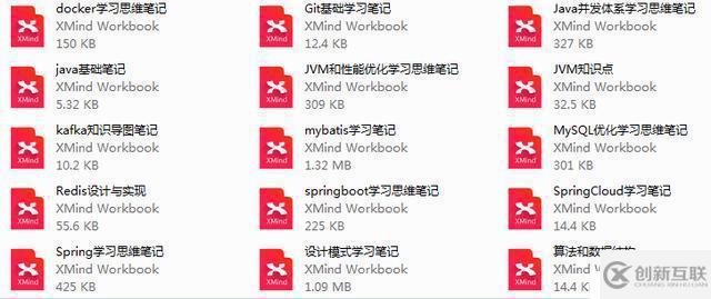 一文搞懂如何在Spring Boot 正确中使用JPA