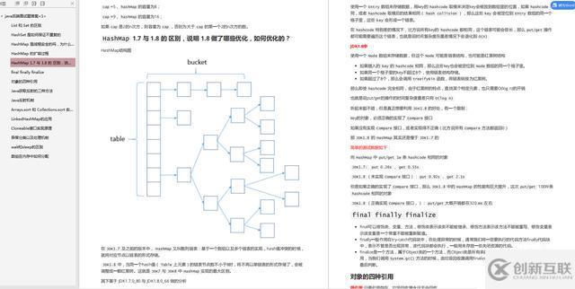 Java高级编程面试体系：spring+多线程+Nginx+数据库+JVM+Kafka+Linux等