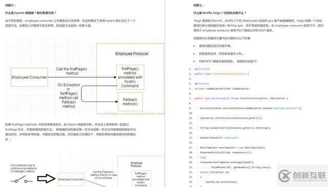 Java高级编程面试体系：spring+多线程+Nginx+数据库+JVM+Kafka+Linux等