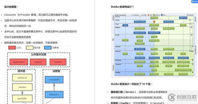 Java高级编程面试体系：spring+多线程+Nginx+数据库+JVM+Kafka+Linux等