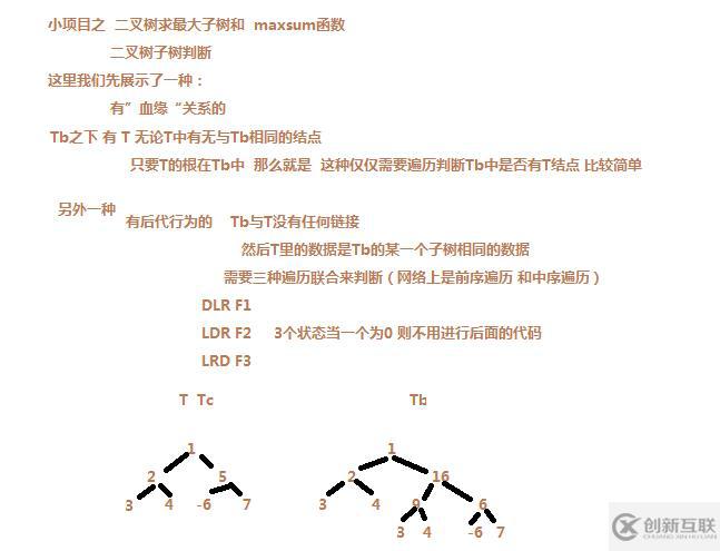 小代码 二叉树之最大子树 和子树判断